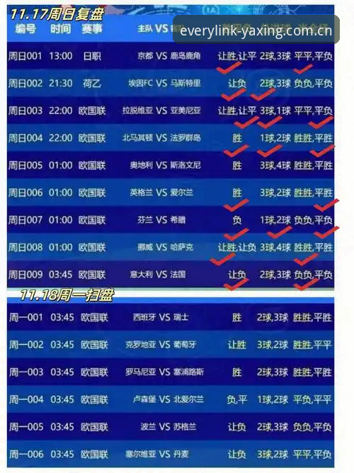 足球数据对比，正在从"看比分"进化到"读秒差"——亚星娱乐平台最新动态