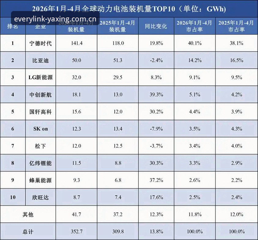 玩球滚数据七八年，资深用户分享2026为每一次开启预留最稳的连接安卓客户端那些不为人知的细节
